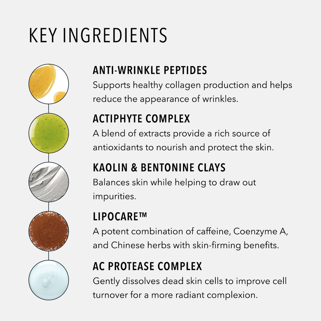 Miracle Mask {Lift, Glow, Firm} | Hydropeptide