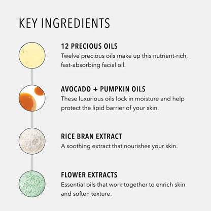 Moisture Reset Oil