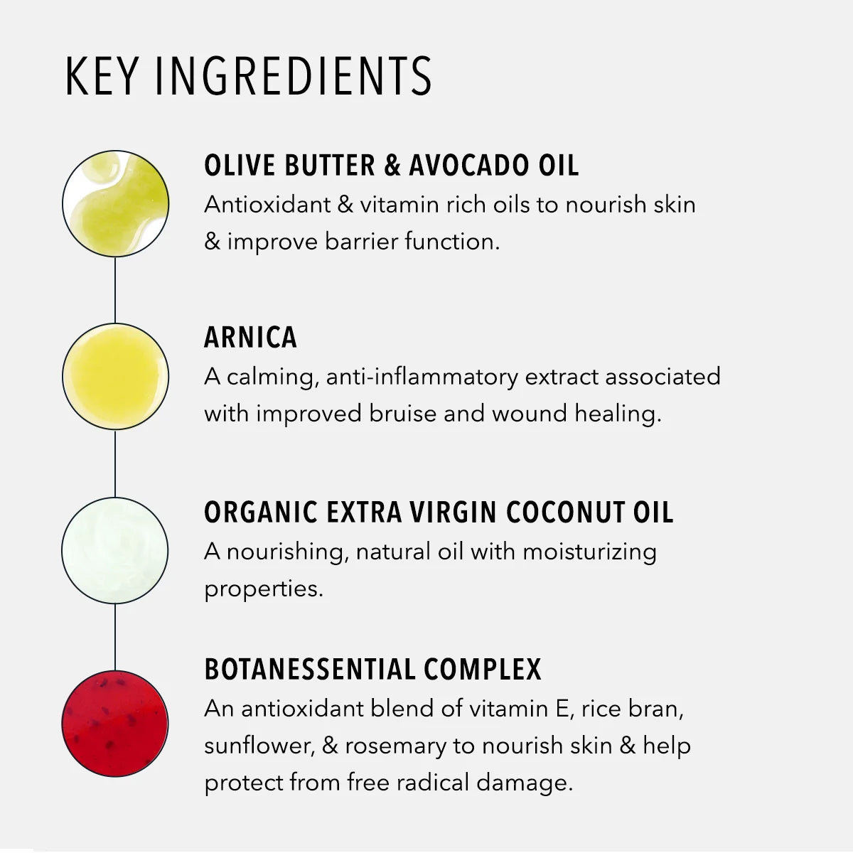 Soothing Balm, Anti-Aging Recovery Therapy