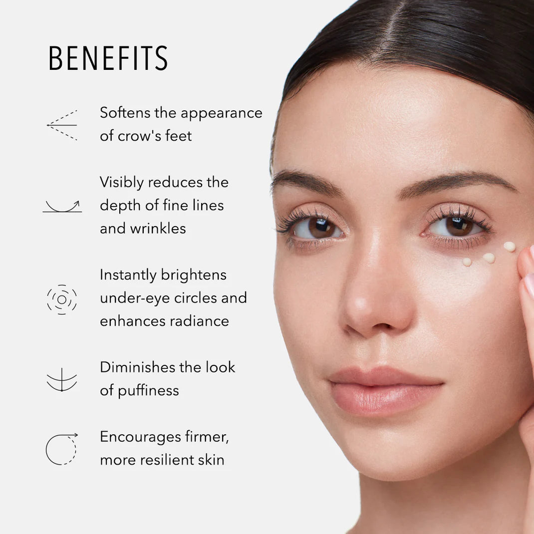 Eye Authority {Dark Circles, Puffiness, Fine Lines}