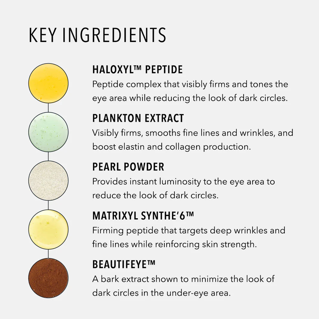 Eye Authority {Dark Circles, Puffiness, Fine Lines}