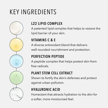 Face Lift - Advanced Ultra-Light Moisturizer