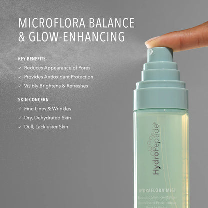 HydraFlora Mist, Probiotic Toner Essence