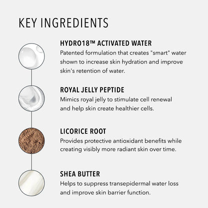Hydro-Lock Sleep Mask, Royal Peptide Treatment