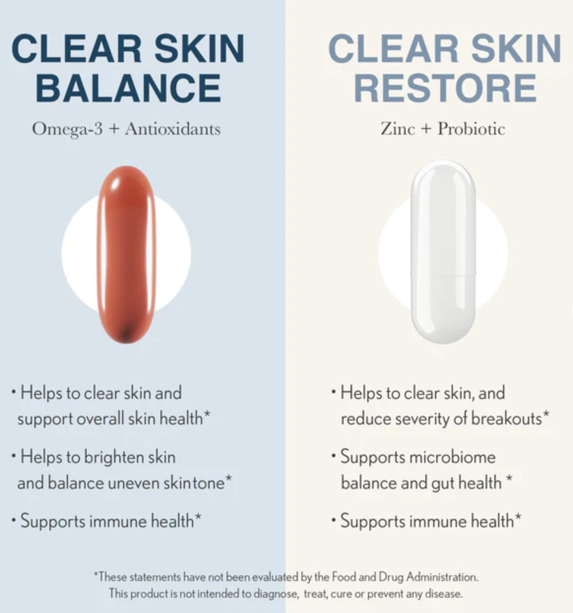 Clear Skin Supplements Duo