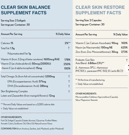 Clear Skin Supplements Duo